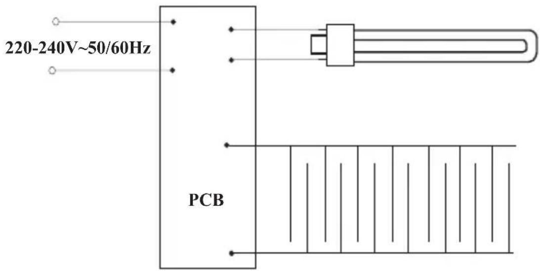 220-240V~50/60Hz PCB