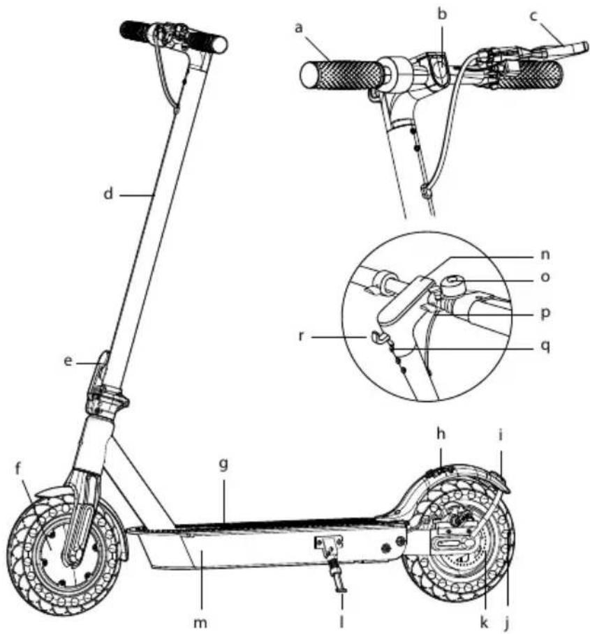 Lamax E-Scooter S11600 - POPIS PRODUKTU - 1