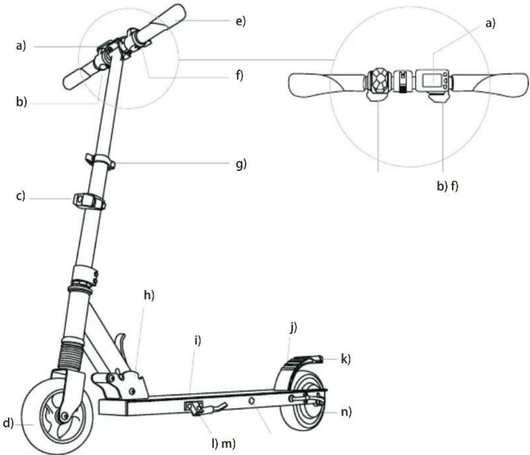 Lamax E-scooter S5000 - Product Layout - 1