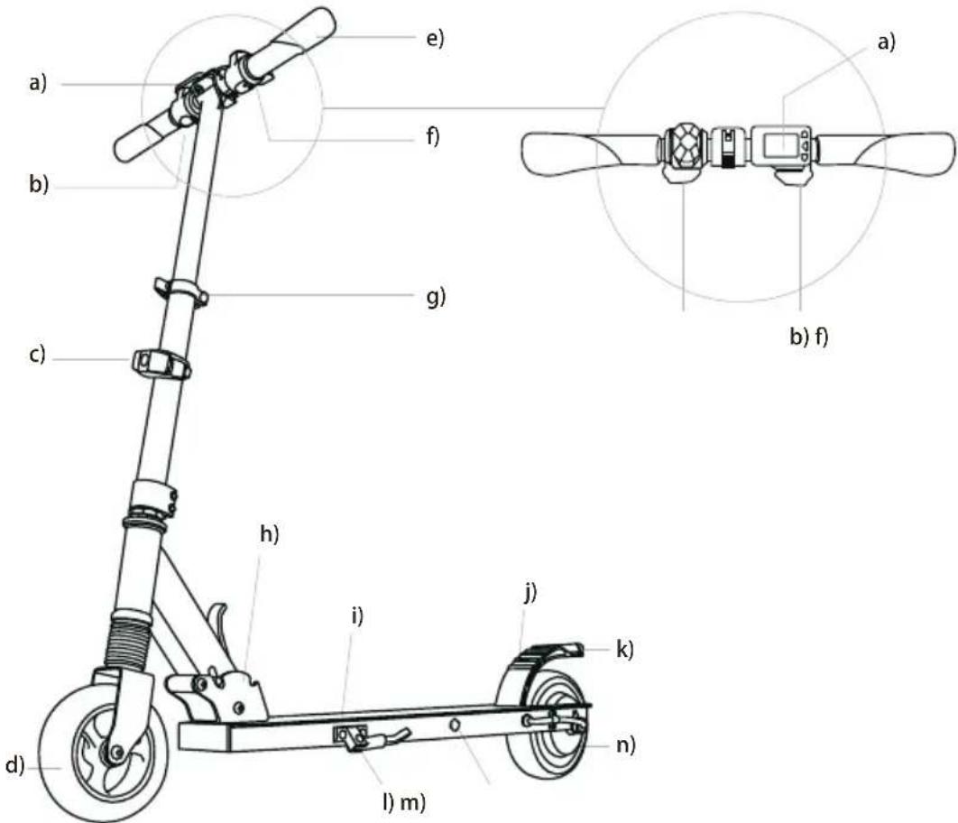 Lamax E-scooter S5000 - termékLeírás - 1