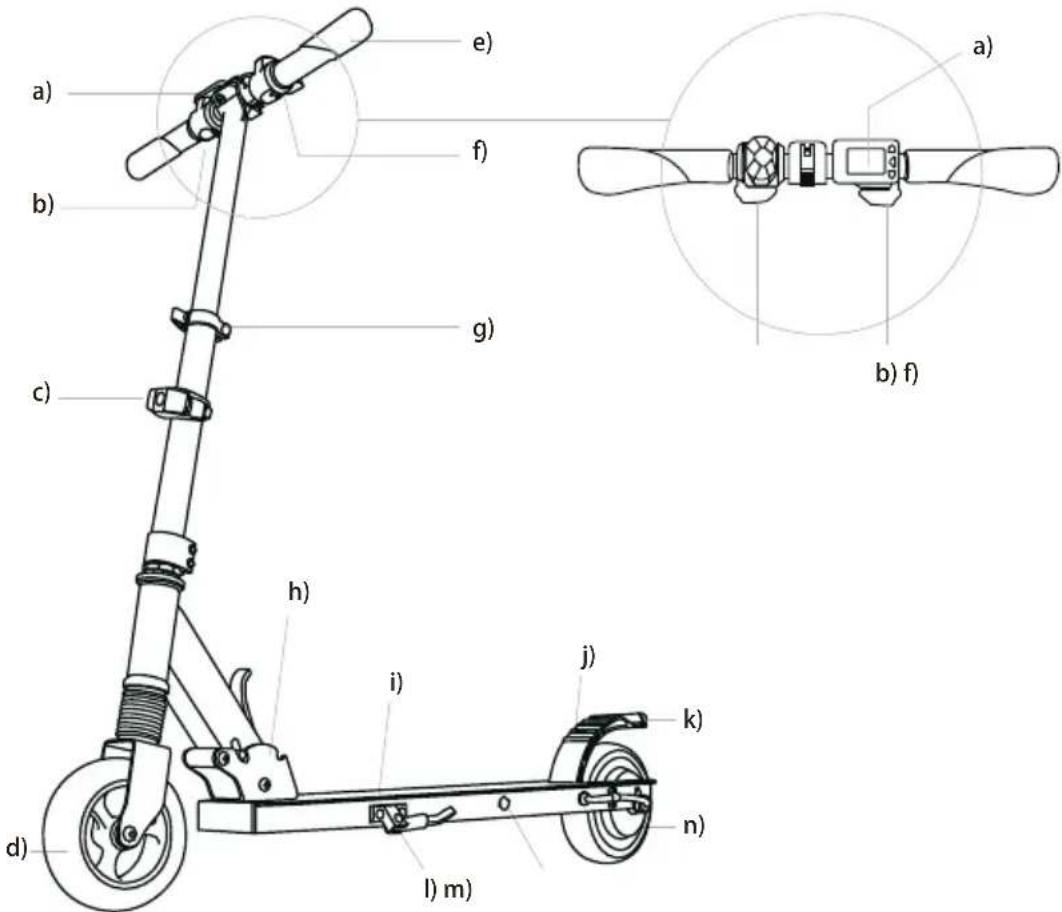 Lamax E-scooter S5000 - PoPis Produktu - 1