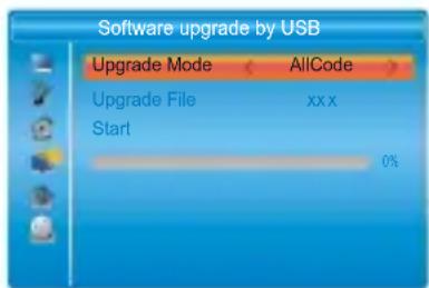 TESLA Duplex T2 - Aktualizace software (firmware) přijímače - 1