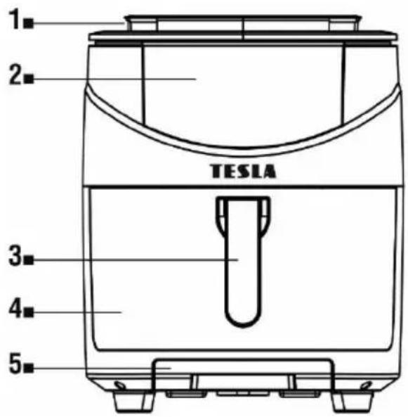 TESLA AirCook & Steam QS500 - Príprava – pred prvým použitím - 1