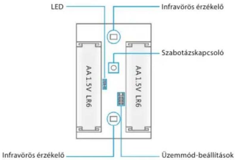 Lamax Shield - Az eszköz belsejének ábrája - 1