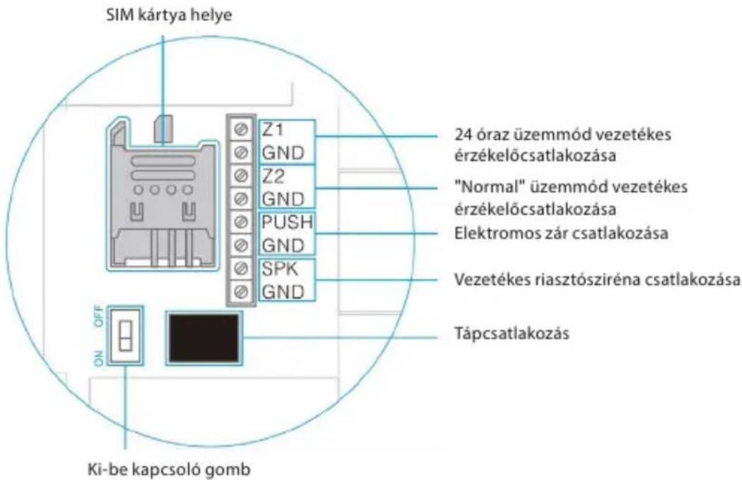 Lamax Shield - A SIM kártya behelyezése - 1