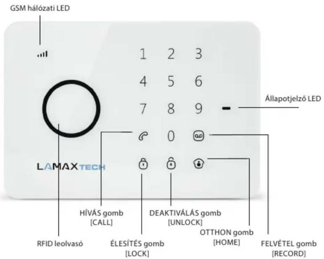 Lamax Shield - Hibaelhárítás....18 - 1