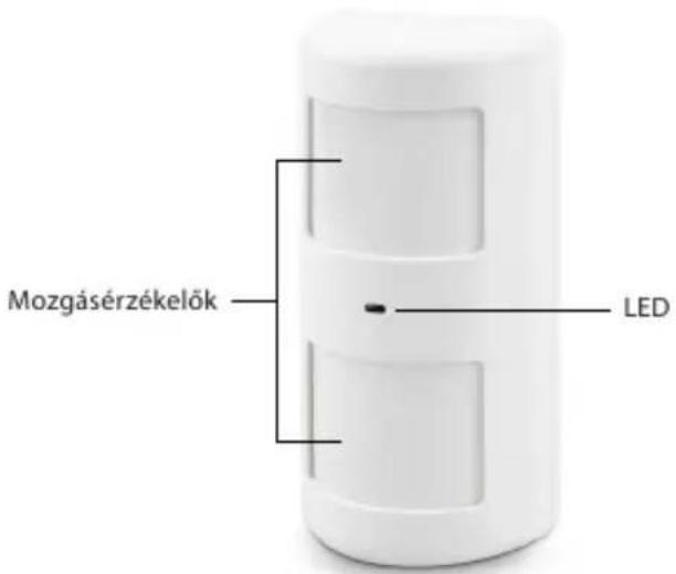 Lamax Shield - Eszköz ábrája - 1