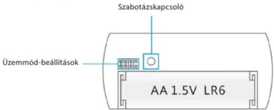 Lamax Shield - Az eszköz belsejének ábrája - 1