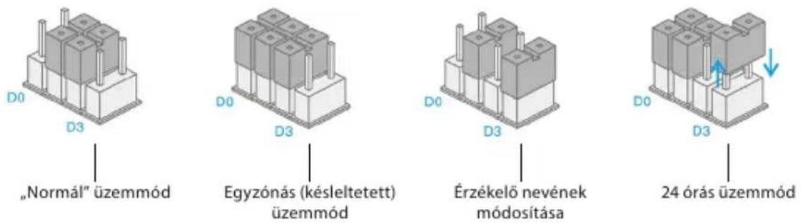 Lamax Shield - Érzékelők üzemmódokhoz rendelése - 1