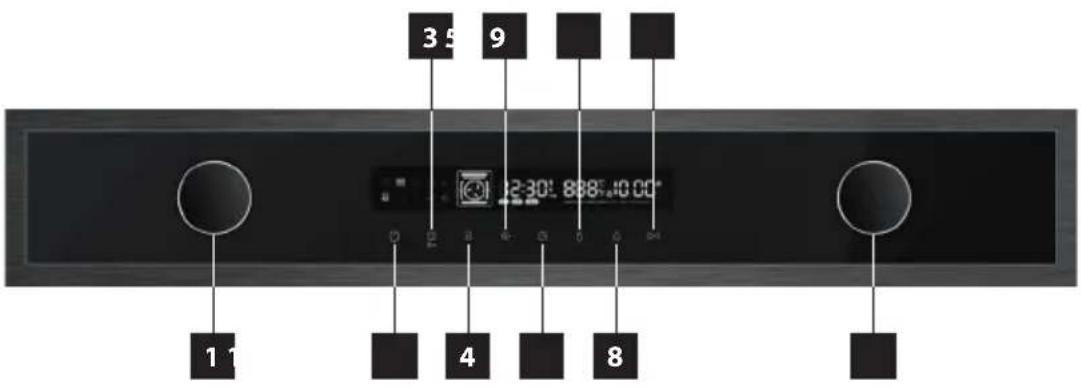 Concept ETV8260DS - Opis panelu sterowania - 1