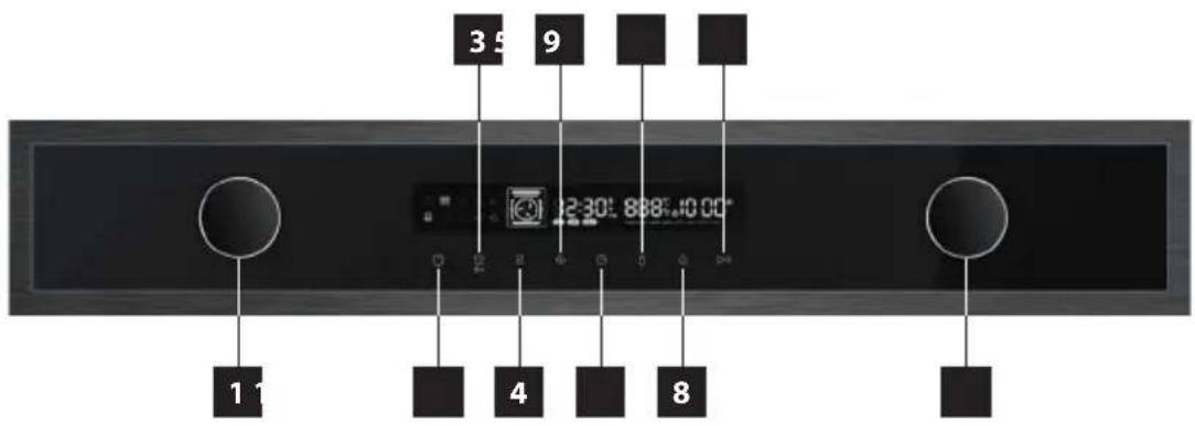 Concept ETV8260DS - Vadības panela apraksts - 1