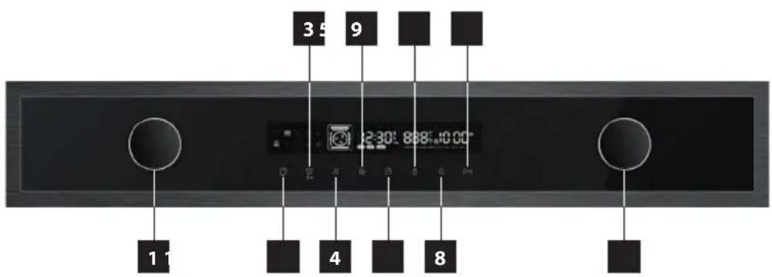 Concept ETV8260DS - Popis ovládacího panelu - 1