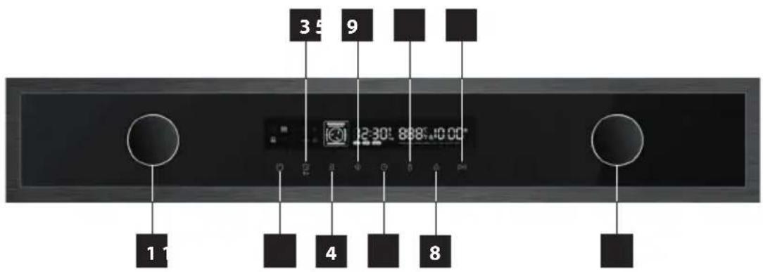 Concept ETV8260DS - Control Panel Description - 1