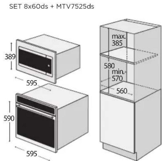 Concept ETV8560WH - INŠTALÁCIA SPOTREBIČA - 2