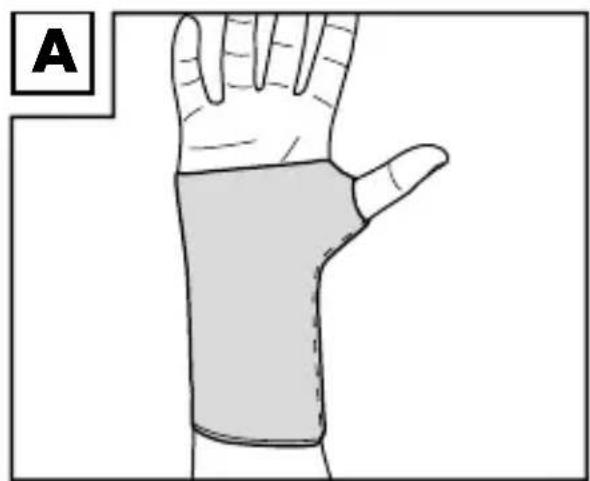 Sensiplast IAN 102523 - Priloženie bandáže - 1