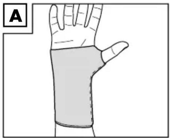 Sensiplast IAN 102523 - Anlegen der Bandage - 1