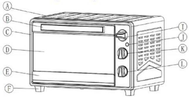 Grunkel HR-23HN - Identificação de partes - 1