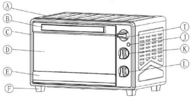 Grunkel HR-23HN - Identificación de partes - 1