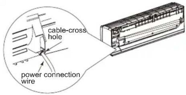 GREE GIST12BXA - Installation of indoor unit - 1