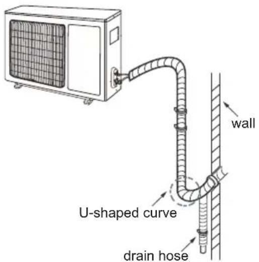 GREE GIST12BXA - Step six: neaten the pipes - 1