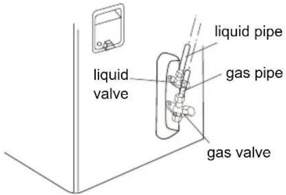 GREE GIST12BXA - Step four: connect indoor and outdoor pipes - 1