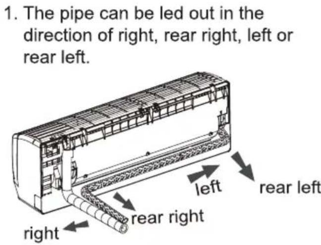 GREE GIST12BXA - Step four: outlet pipe - 1
