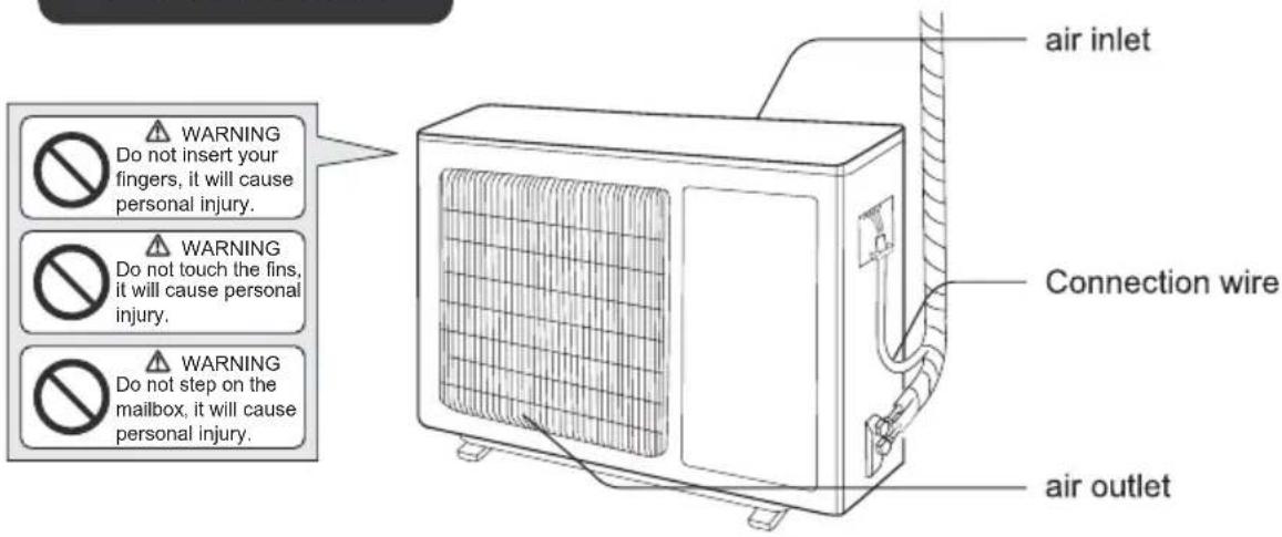 GREE GIST12BXA - Method of test operation - 2