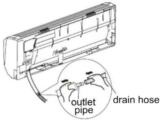 GREE GIST12BXA - Step six: install drain hose - 1