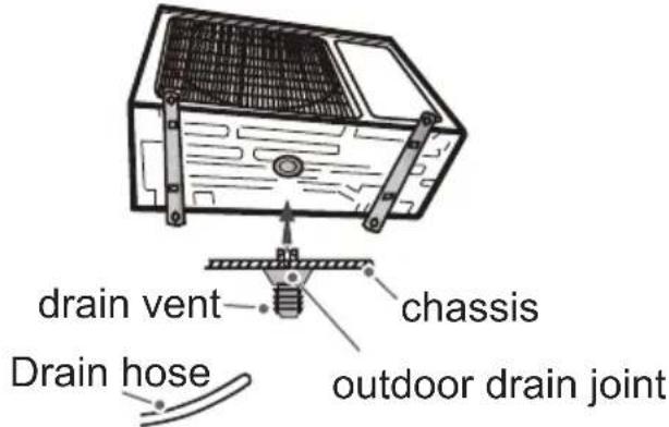 GREE GIST12BXA - Step two: install drain joint (Only for some models) - 1