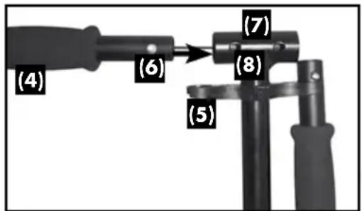 (4) (6) (7) (8) (5)