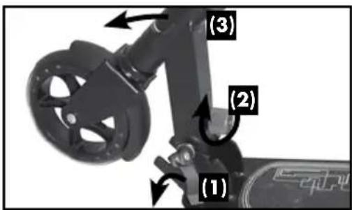 (1) (2) (3)