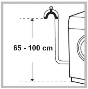 65 - 100 cm