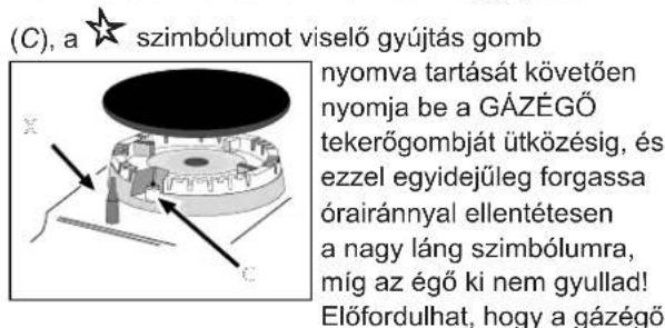 (C) A ☆ szimbólumot viselő gyújtás gomb nyomva tartását követően nyomja be a GÁZÉGŐ tekerőgombját ütközésig, és ezzel egyidejűleg forgassa órairánnyal ellentétesen a nagy láng szimbólumra, amíg az égő ki nem gyullad! Előfordulhat, hogy a gázégő