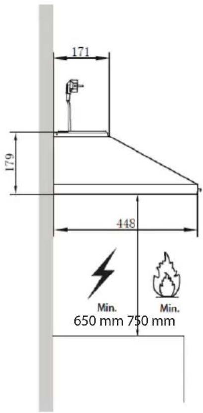 Concept OPK3590SS - When installing the appliance, follow these steps: - 1