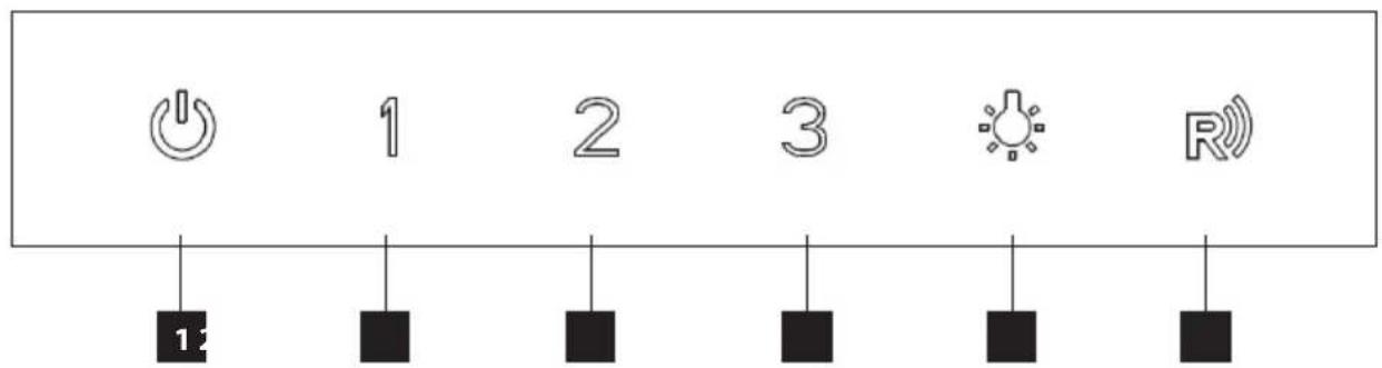 Concept OPK5860BC - Příslušenství - 3