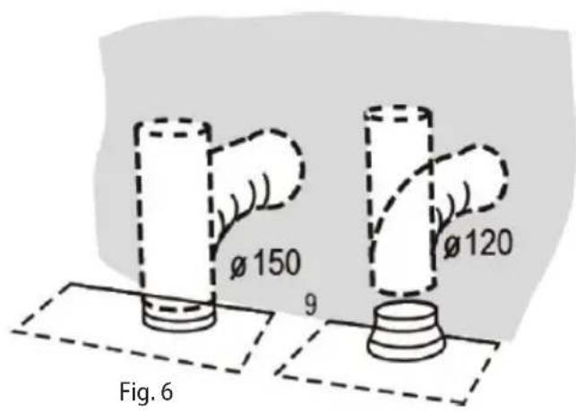 Concept OPK3560BC - When installing the appliance, follow these steps: - 4