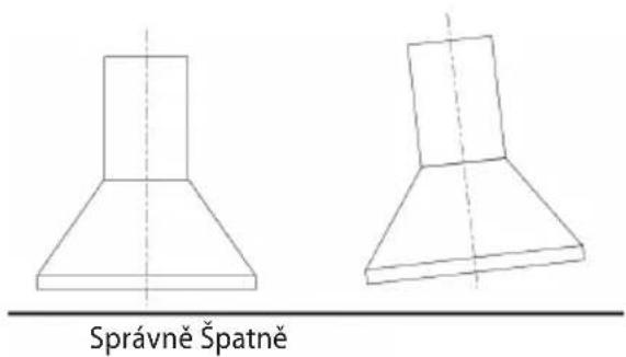 Concept OPK3560BC - Při instalaci spotřebiče dodržujte následující postup: - 6