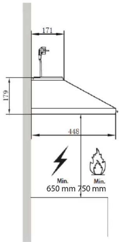 Concept OPK3560BC - When installing the appliance, follow these steps: - 1
