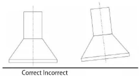 Concept OPK3560BC - When installing the appliance, follow these steps: - 3