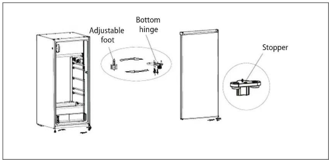 Concept LS4055WH - CHANGING THE DOOR SWING DIRECTION - 2