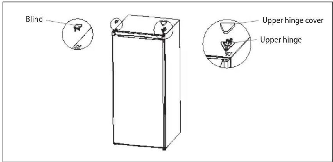 Concept LS4055WH - CHANGING THE DOOR SWING DIRECTION - 1