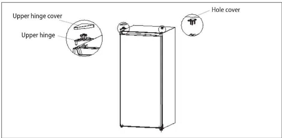 Concept LS4055WH - CHANGING THE DOOR SWING DIRECTION - 3