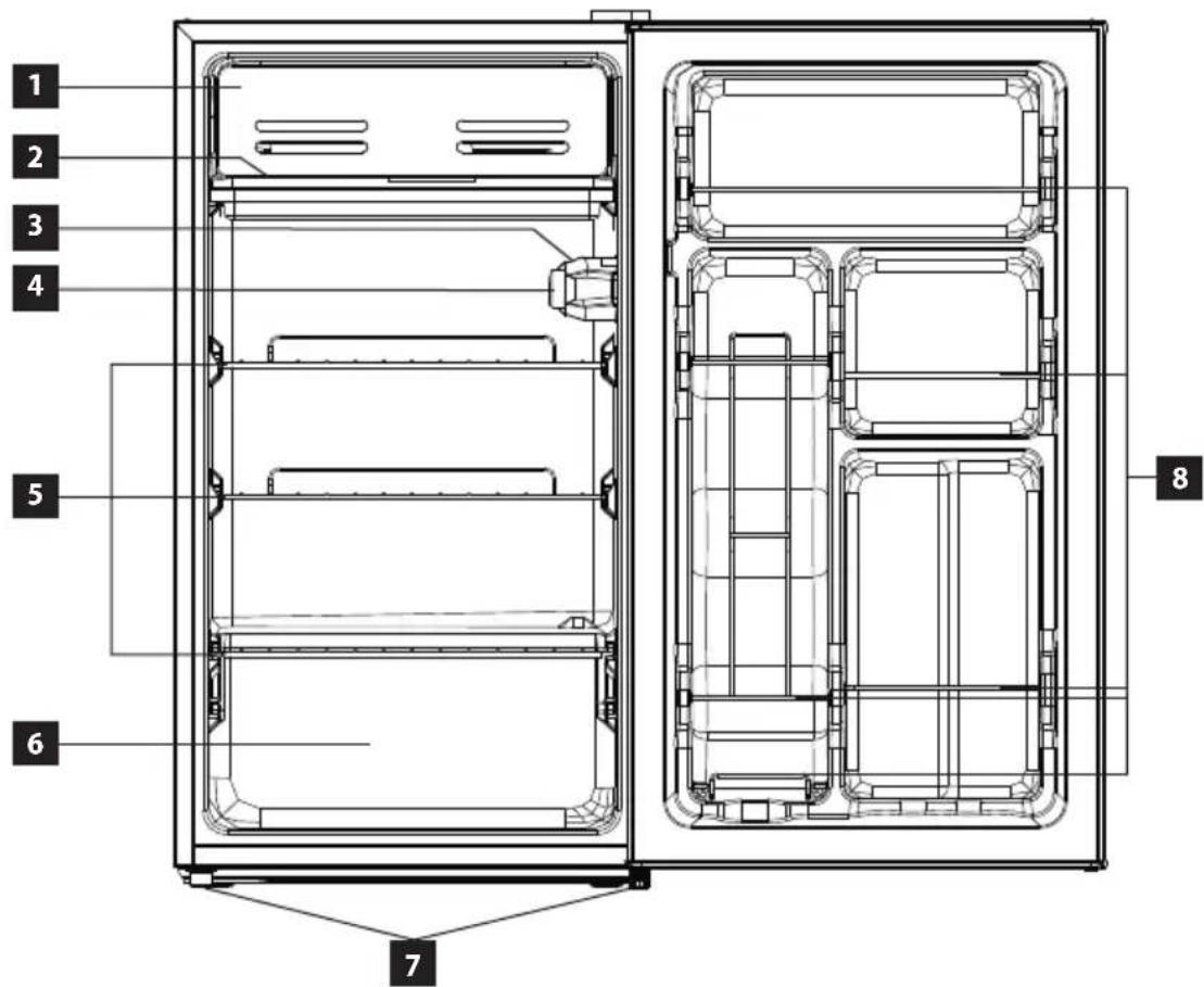 Concept LT3047BC - IERİCES APRAKSTS - 1