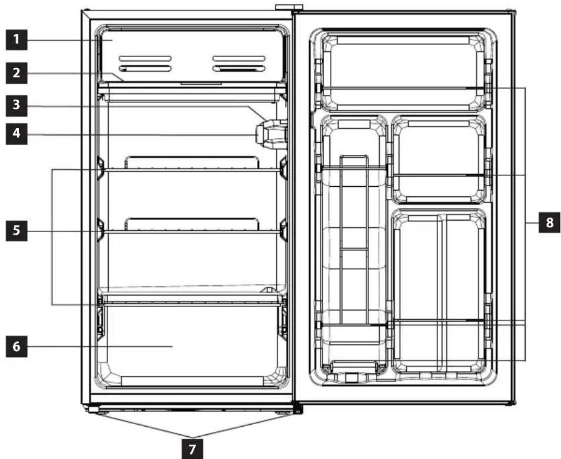 Concept LT3047BC - POPIS VÝROBKU - 1
