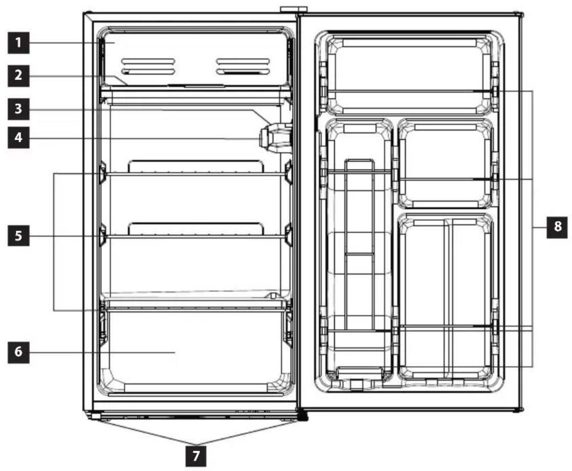Concept LT3047BC - POPIS VÝROBKU - 1