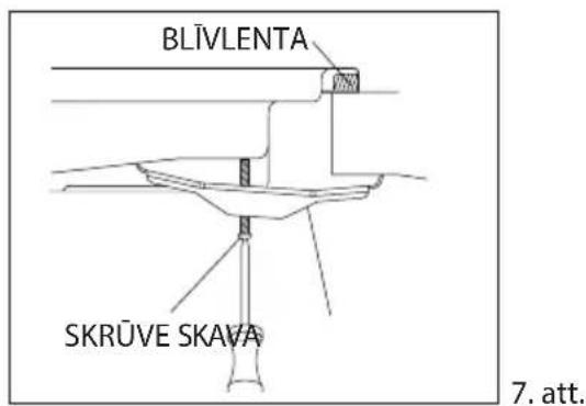 Concept PDV7160WH - lerīces uzstādīšanas darbības - 1
