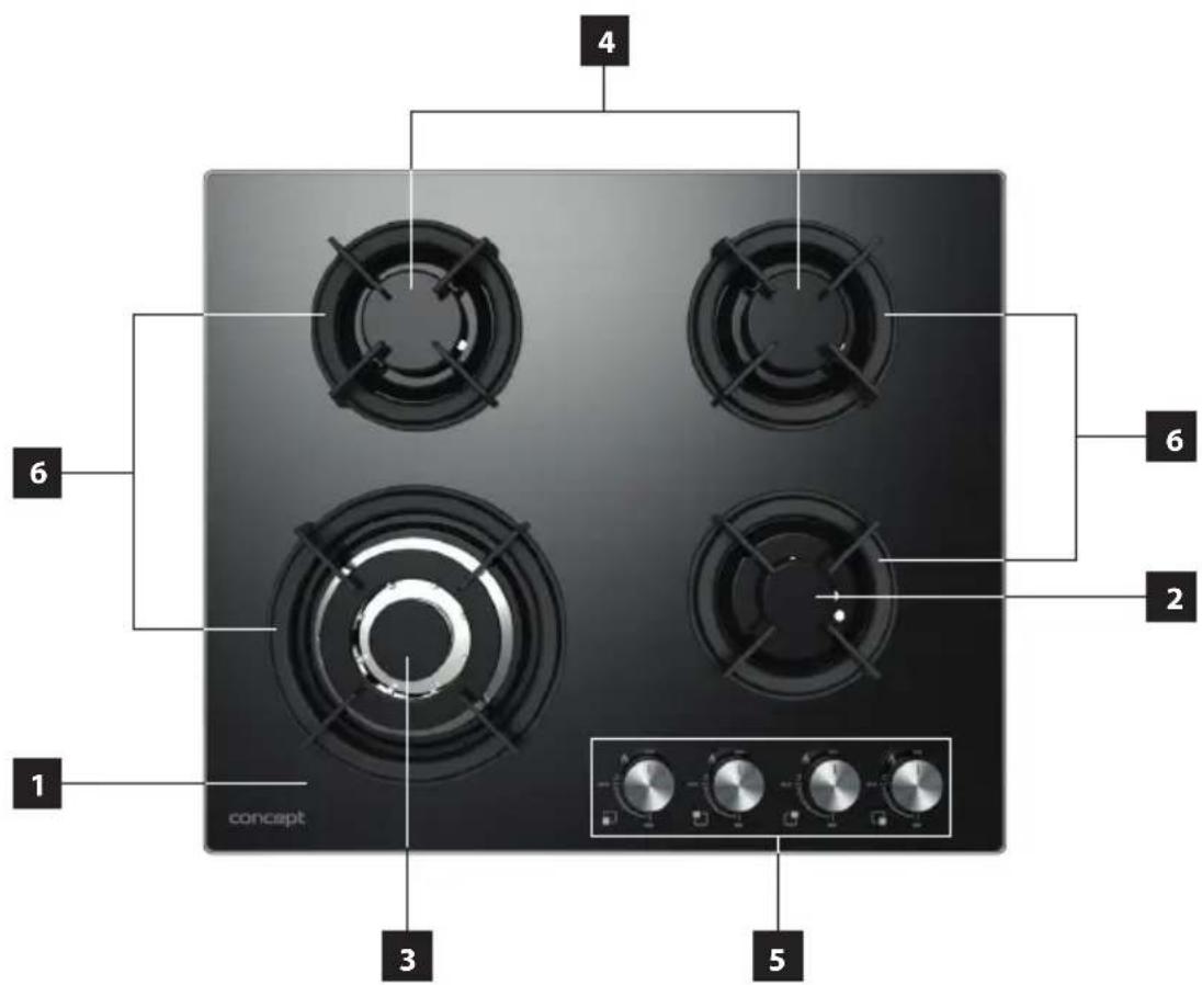 Concept PDV7160WH - IZSTRĀDĀJUMA APRAKSTS - 1