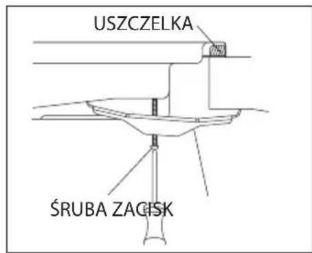 Concept PDV7230BC - Podczas instalacji urządzenia należy przestrzegać następujących procedur: - 1