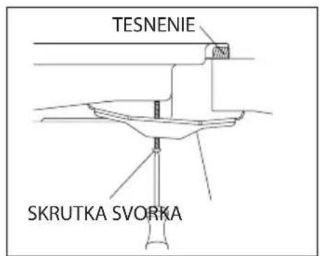 Concept PDV7230BC - Pri inštalácii spotrebiča dodržujte nasledujúci postup: - 1