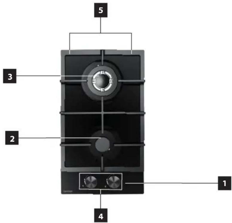 Concept PDV7230BC - POPIS VÝROBKU - 1